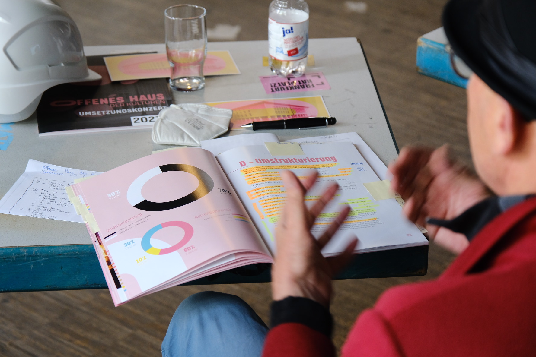 Umsetzungskonzept OHdK