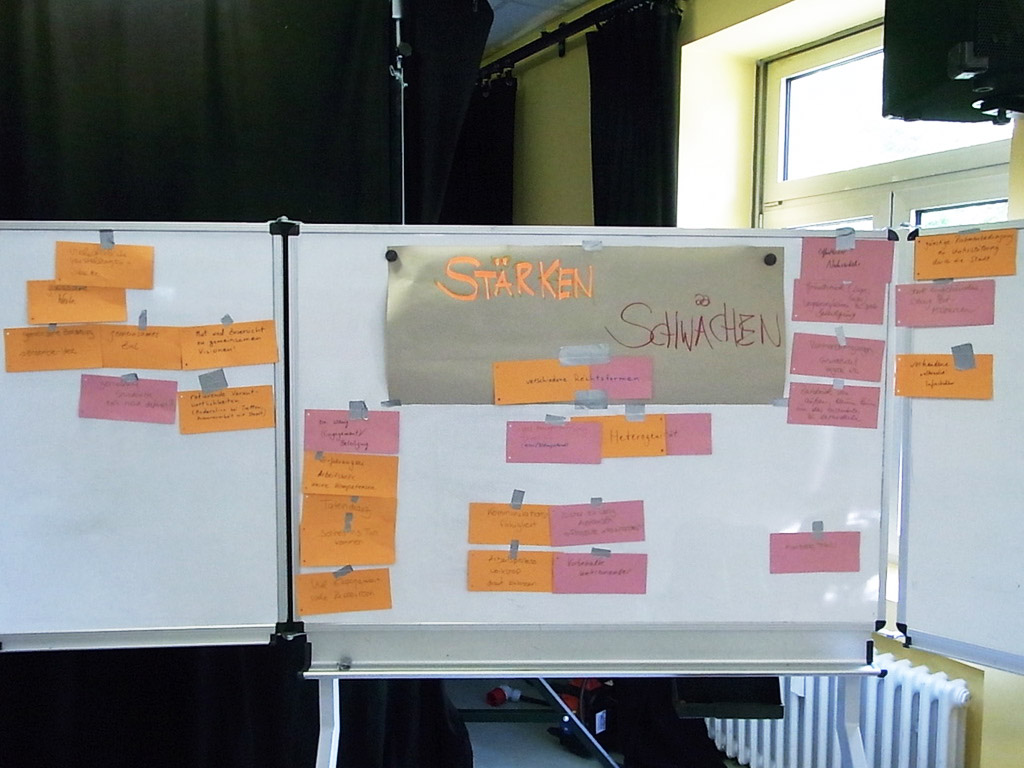 Workshops Baugruppen Philosophenhöhe Giessen